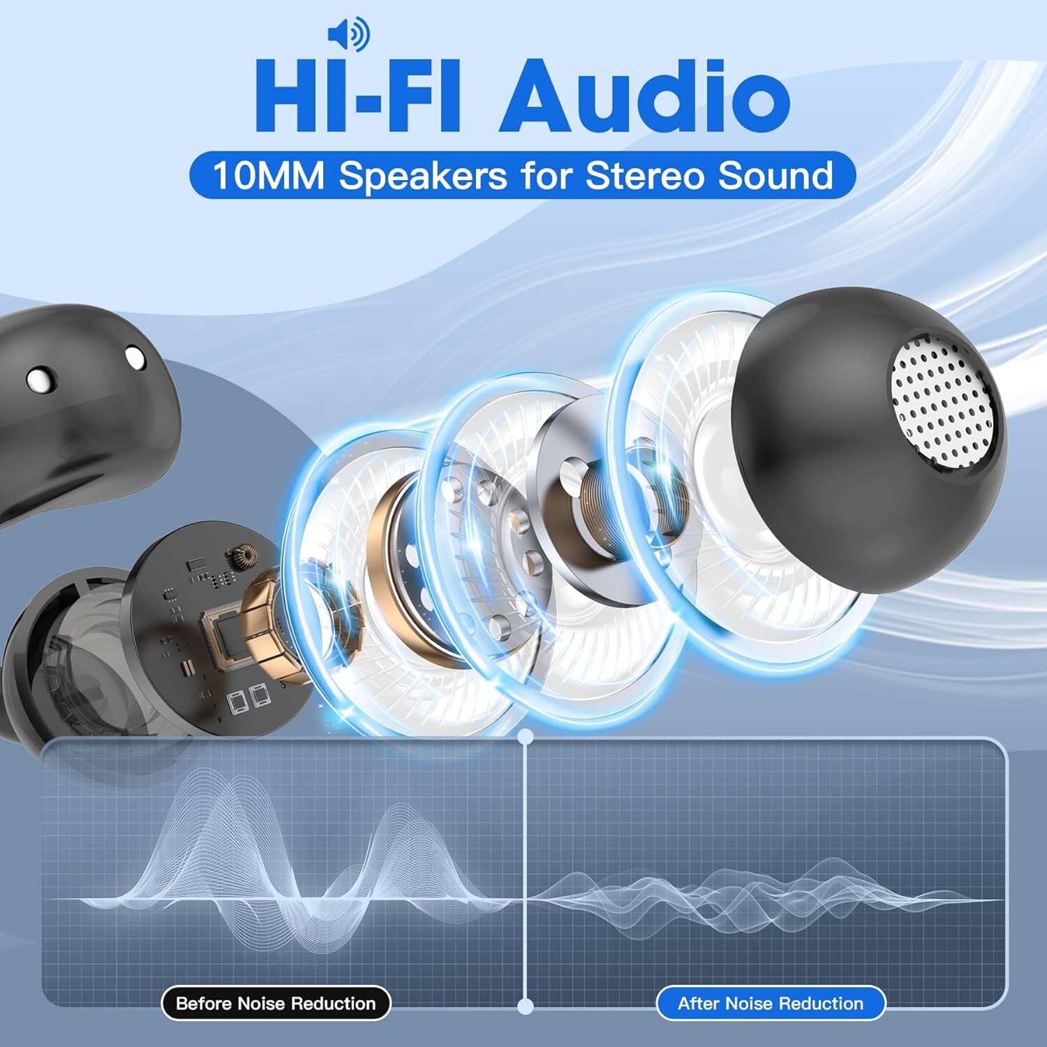 Yukee AI Translation Earbuds Real Time W/Free APP, 144 Languages Bluetooth Trans