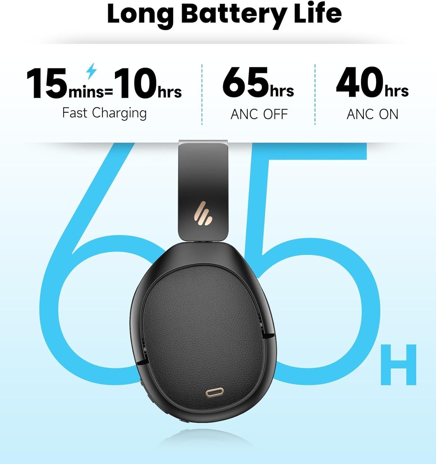 Luxury W80 Over Ear Headphones with Active Noise Cancelling & AI Clear Call