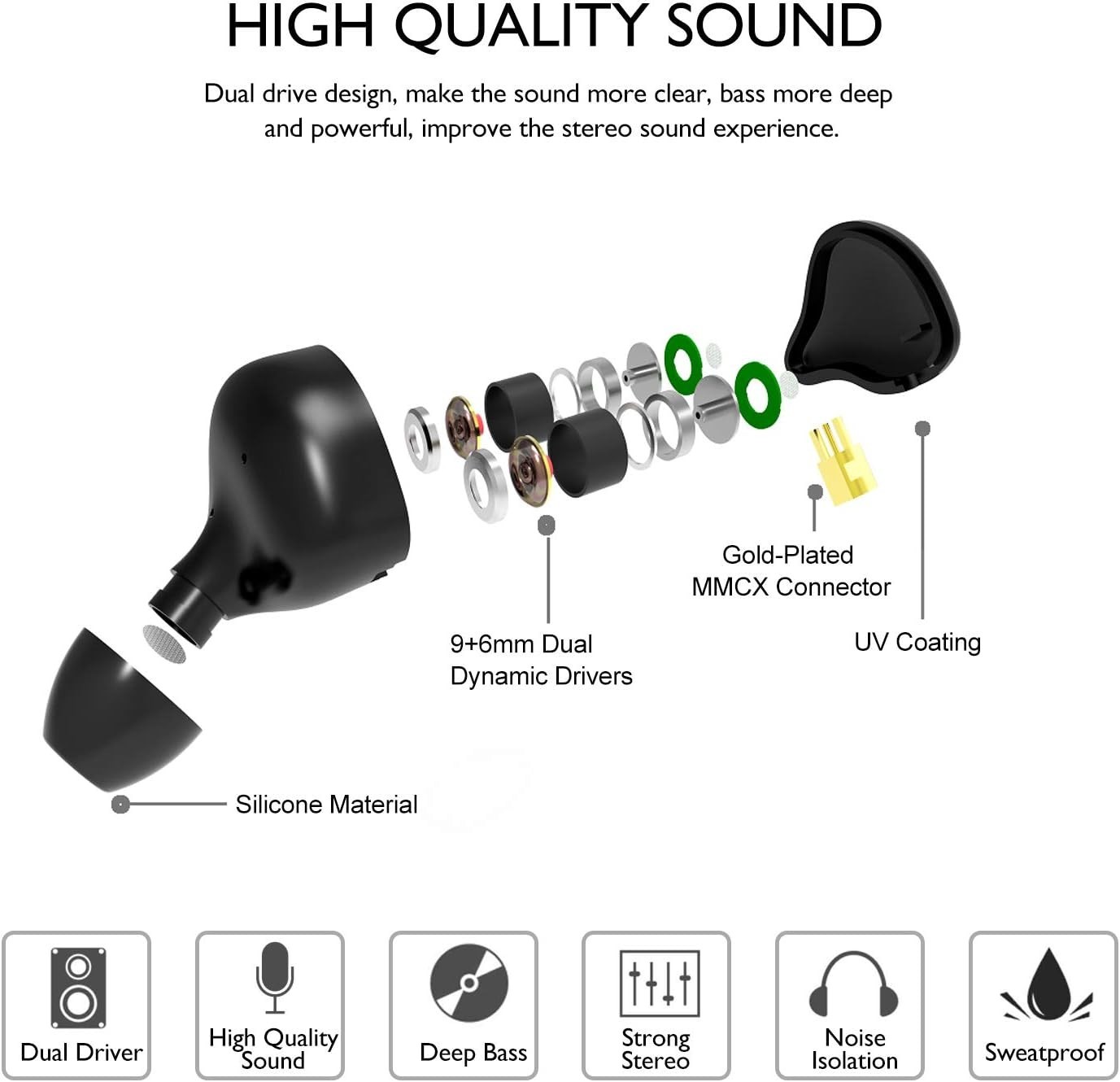 Noise Isolation HiFi IEM Earbuds with Memory Wire – Perfect for Audiophiles
