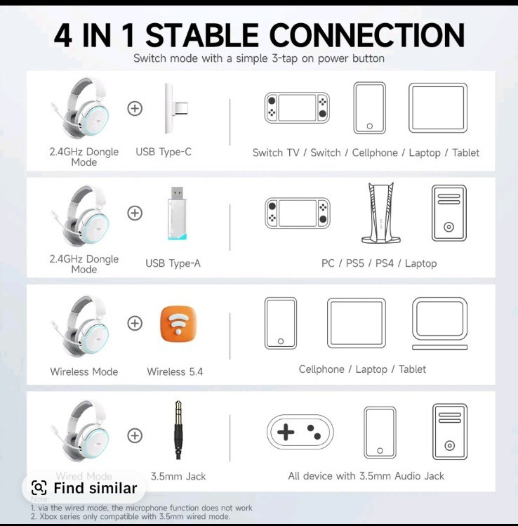 Picun G2 Gaming Headset Version 5.3 with 7.1 Surround Sound 5ms low latency ENC
