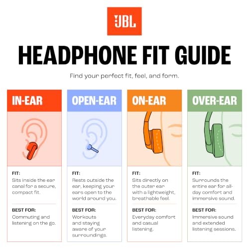 JBL Endurance Peak 4 True Wireless Sport Earbuds Purple