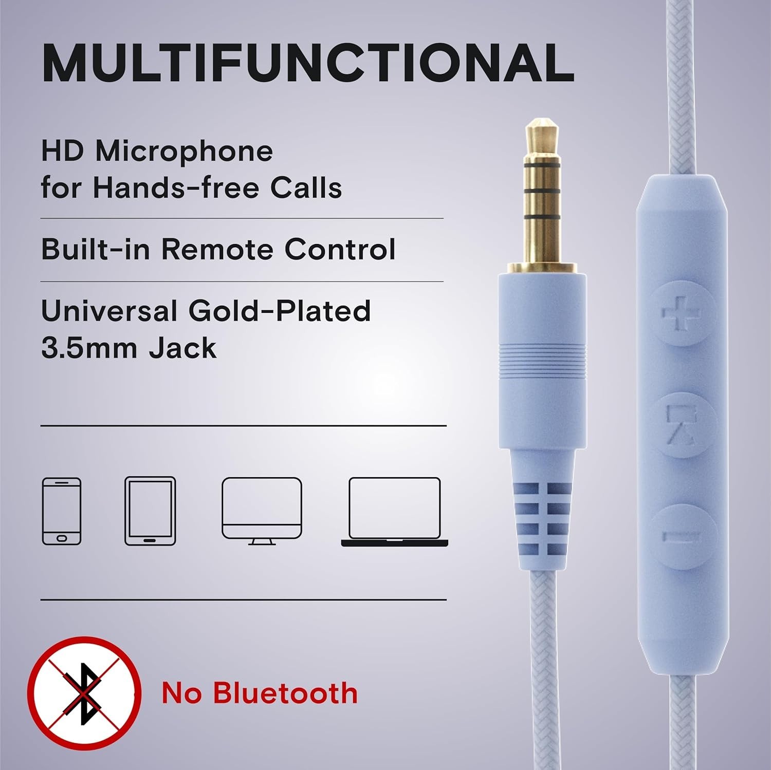 Wired Headphones for Computer & Laptop – Noise Isolating