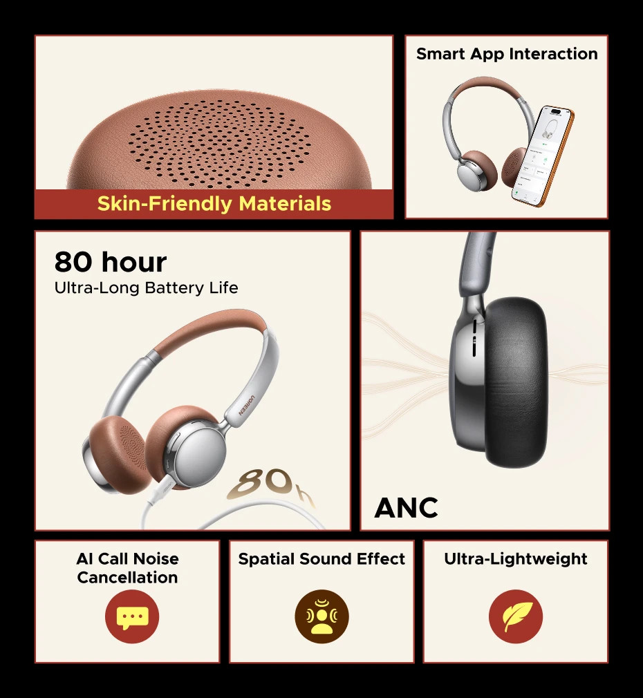 UGREEN Studio Plus 25dB ANC Active Noise Reduction Wireless In Ear Type