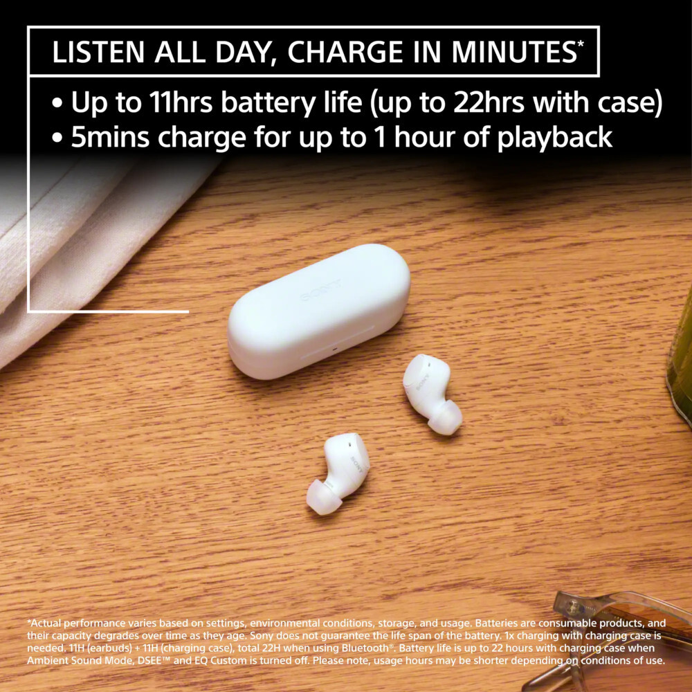 Sony WF-C510 Truly Wireless Bluetooth IPX4 Water Resistant Earbuds (White)