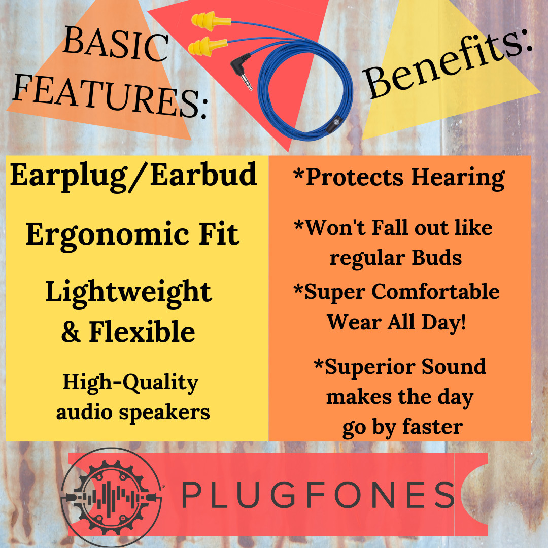 Plugfones Original Yellow Earplugs Headphones