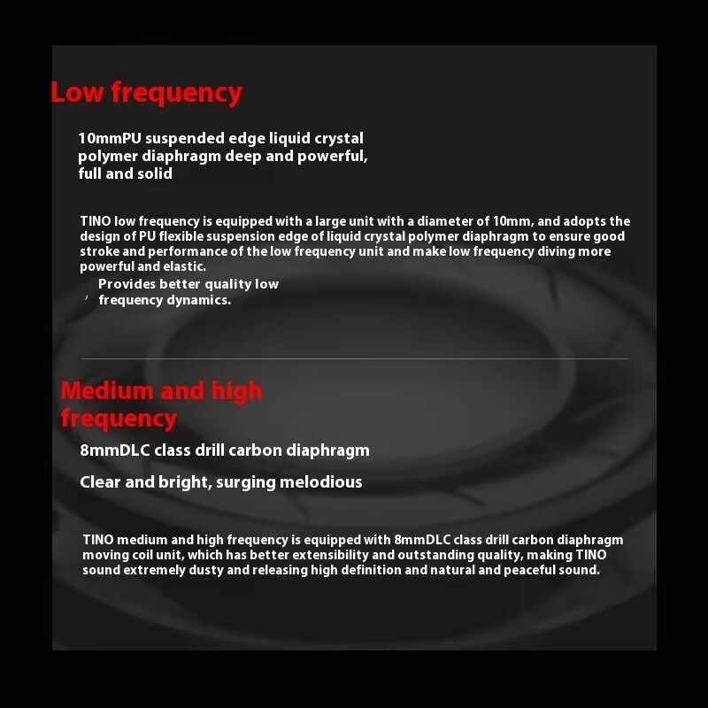 SHANLING Tino Dual Dynamic Drivers 3.5mm/4.4mm Interchangeable PlIn-Ear Earphone