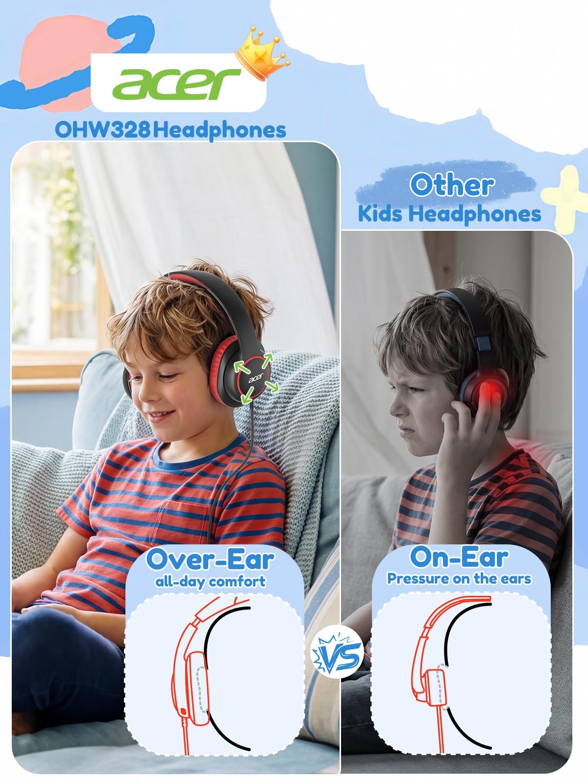 acer Kids Headphones Wired for School – Over Ear Design, 85/94dB Black Red