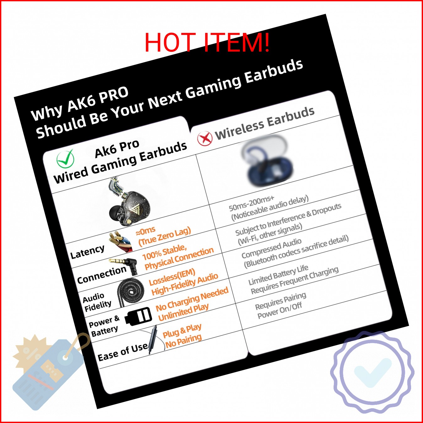 HJX QKZ AK6 Pro Wired IEM for Gaming Earbuds with MIC, in Ear Monitor Headphones