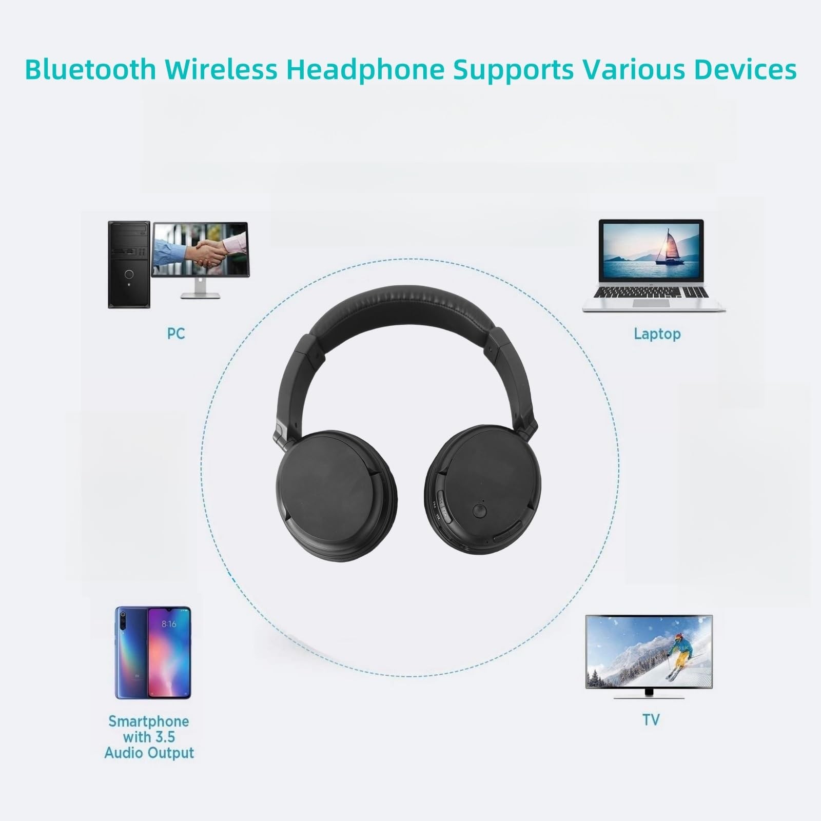 Bluetooth 5.3 TV Headphones, On-Ear Wireless Bluetooth Headset with USB Trans…