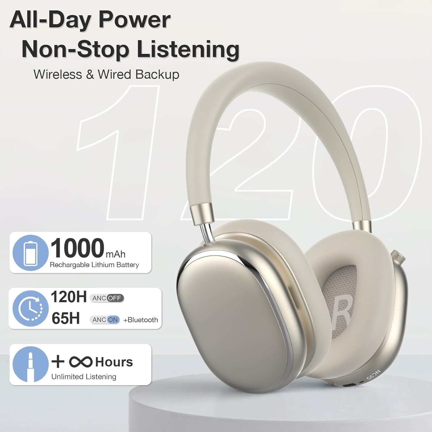NC95 Hybrid Active Noise Cancelling Headphones with Knob Control, 120H Playti…