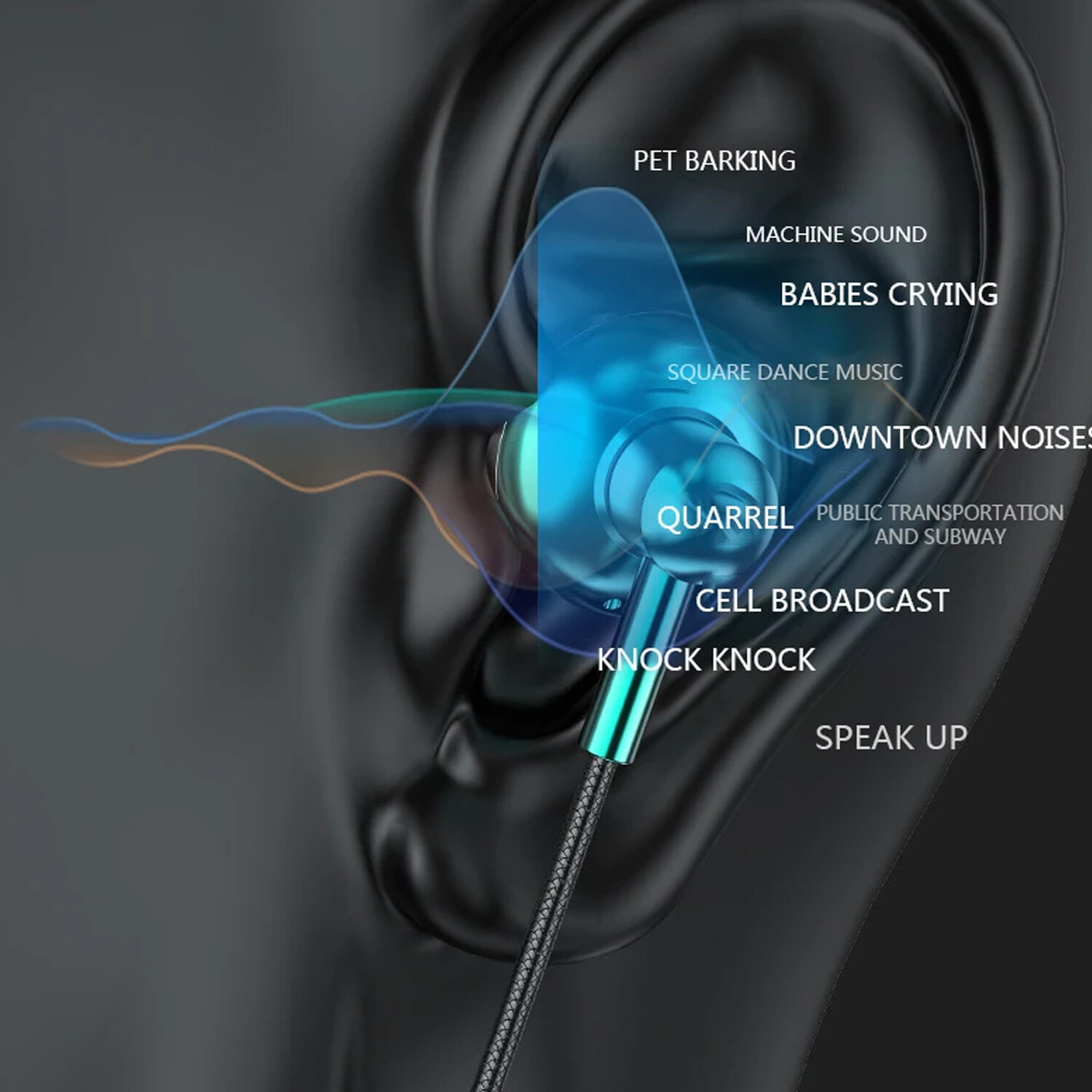 HIFI Bass Stereo Wired Earbuds Headset In-Ear Earphone Headphone MIC 3.5mm USB-C
