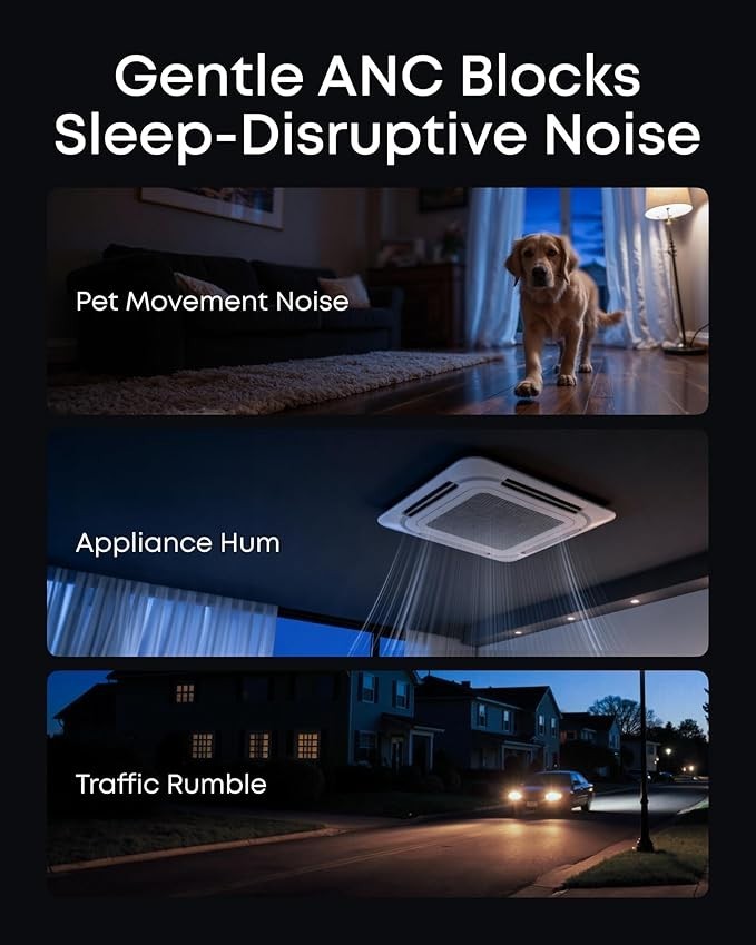 soundcore Sleep A30 by Anker Sleep Earbuds, Smart Active Noise Cancelling Sleep