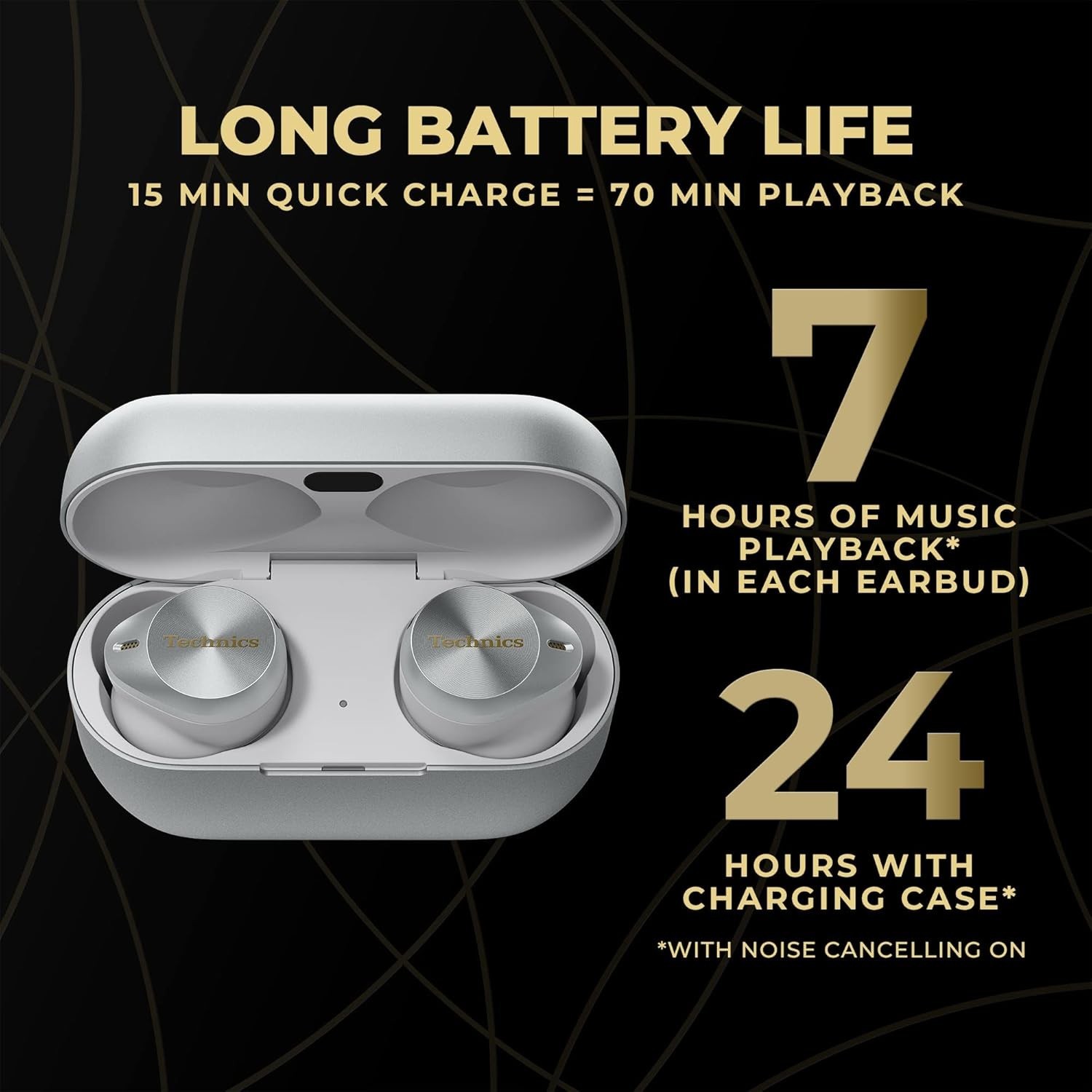 Technics EAH-AZ80-S Premium Hi-Fi Wireless Bluetooth Earbuds Noise-Cancelling