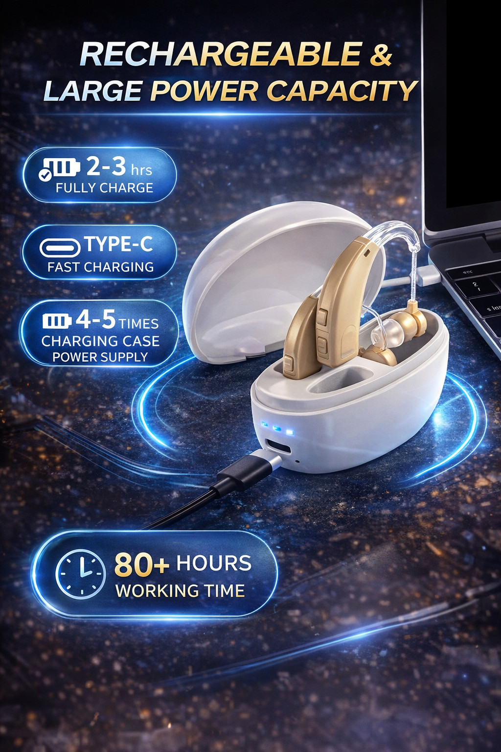 Rechargeable Hearing Aids for Seniors Noise Cancelling Digital Sound Amplifier
