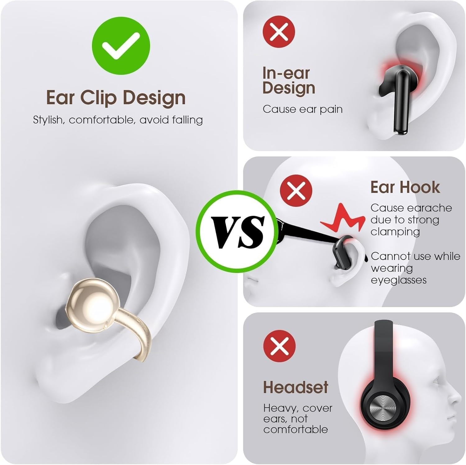 Auriculares Bluetooth 5.3Clip Open Ear IPX5 50H Bateria Carga Rapida Bass Blanco