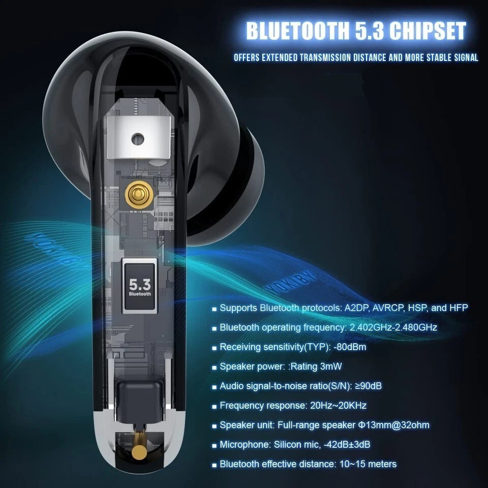 2025 Wireless Bluetooth 5.3 Earbuds Headphones For iPhone Samsung Galaxy Android
