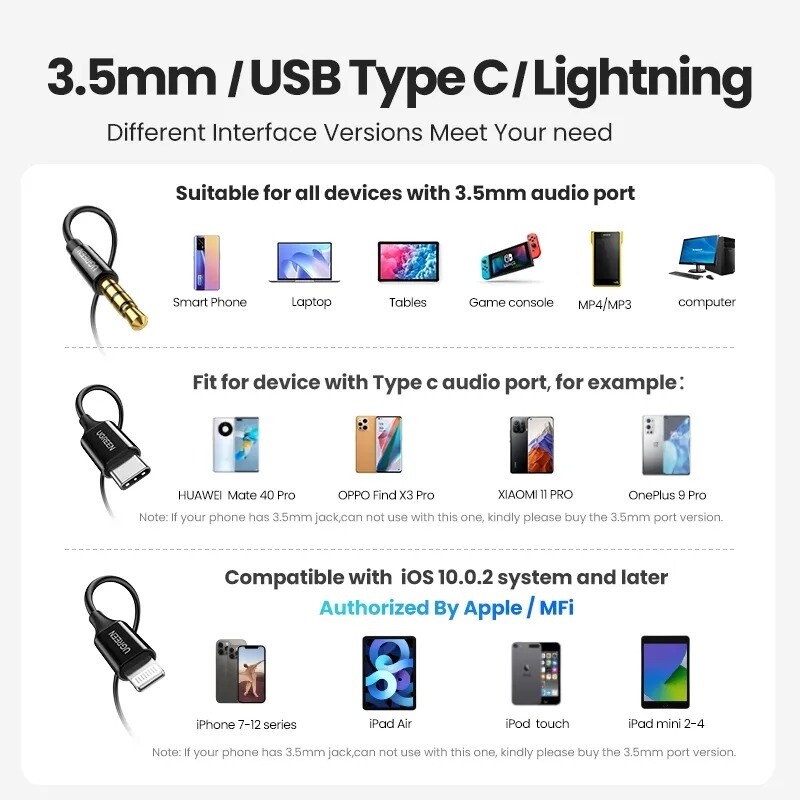 UGREEN Wired Earphone With Microphone In Ear 3.5mm USB Type C Lightning Earphone