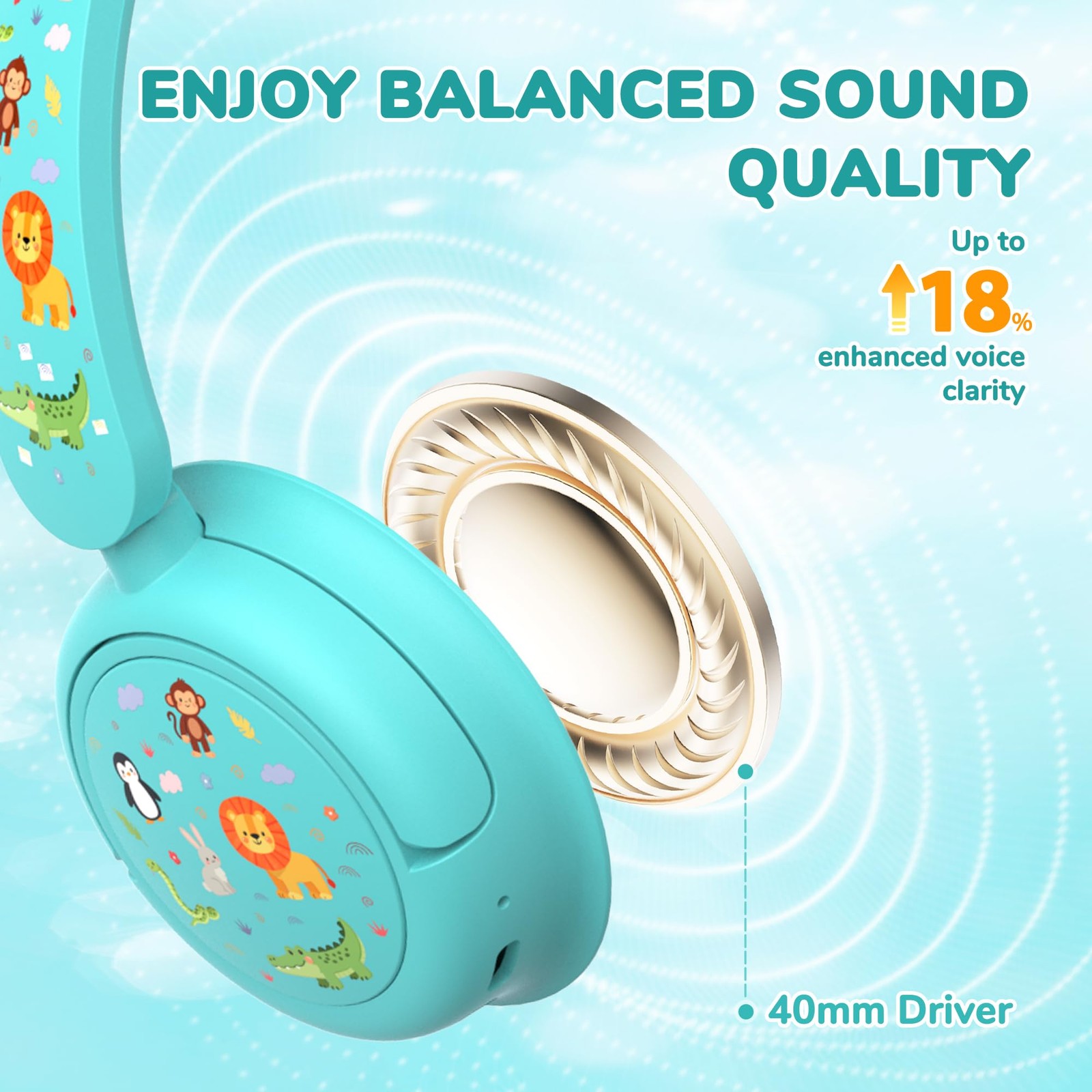 iClever BTH22 Green Kids Headphones: 60H Play, Safe Vol, BT 5.4, USB-C, AUX