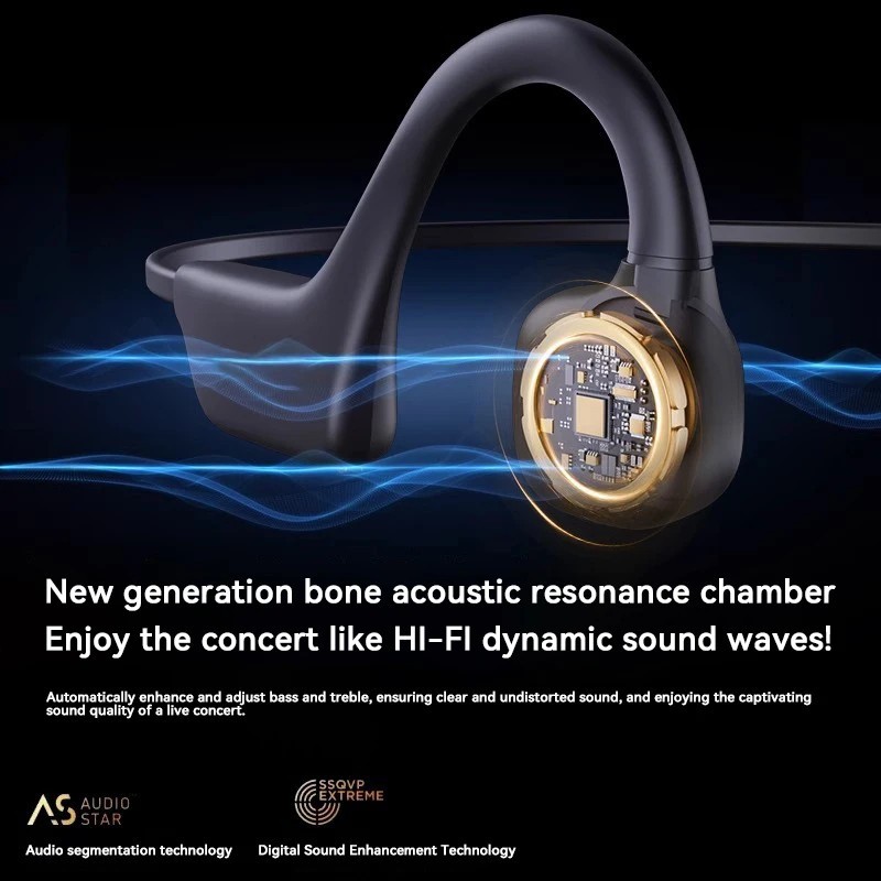 IPX8 Waterproof Swimming Headphones Bone Conduction 32GB MP3 Bluetooth 5.4 Sport