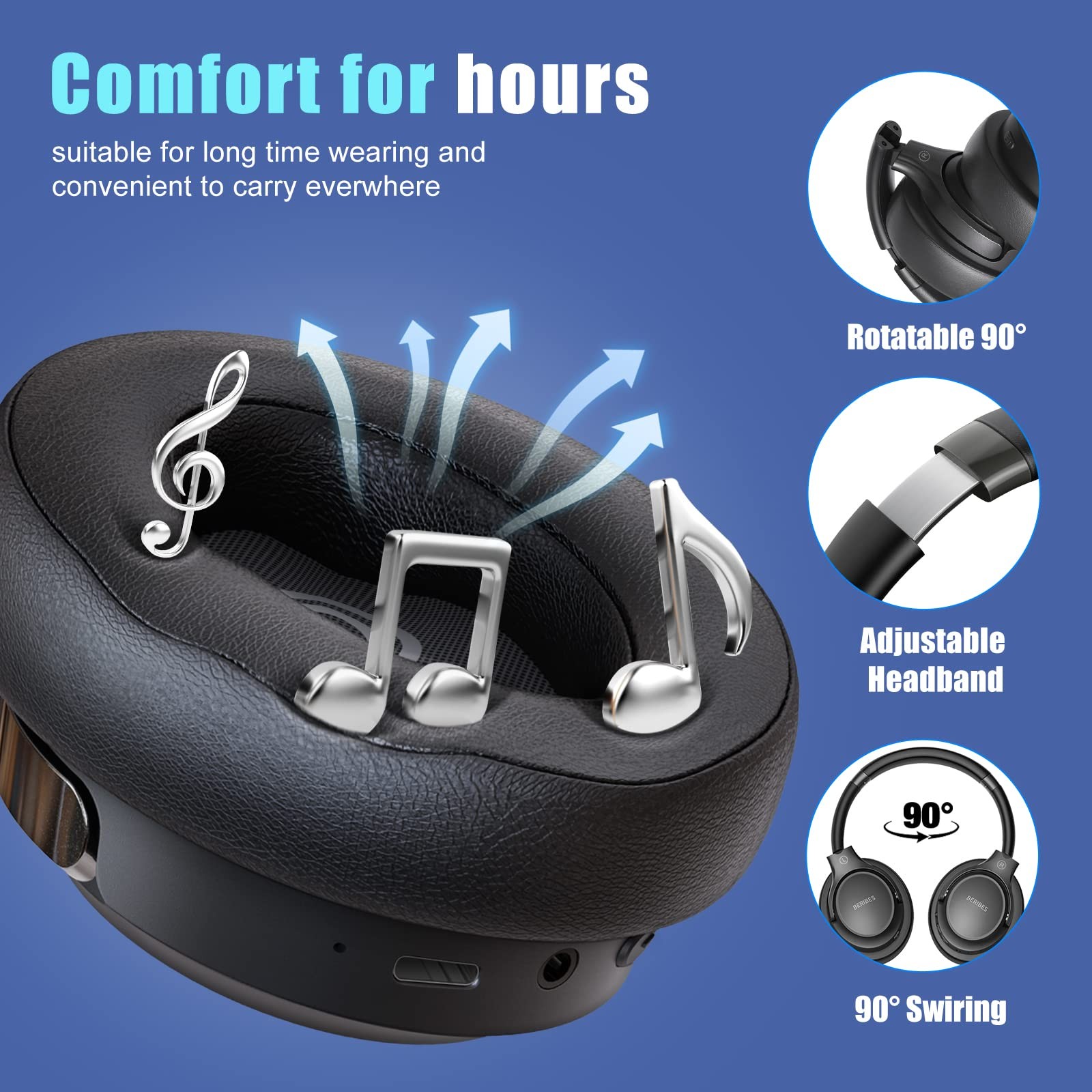 Bluetooth Headphones Over Ear, 65H Playtime and 6 EQ Music Modes Wireless Hea…