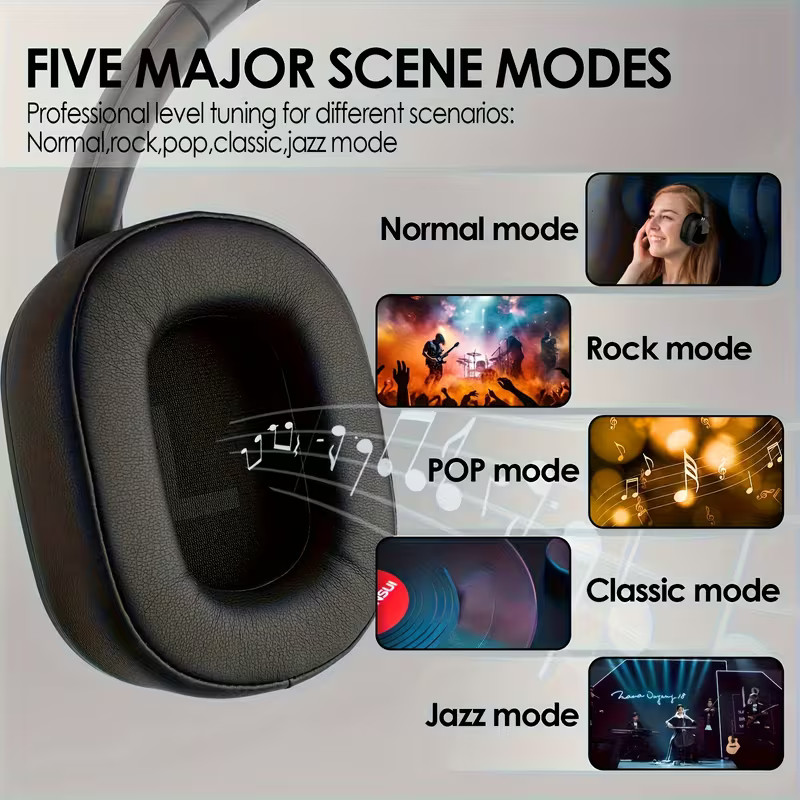 AI Headphones with Detachable Screen – 115-Language Real-Time Translation, Hy…
