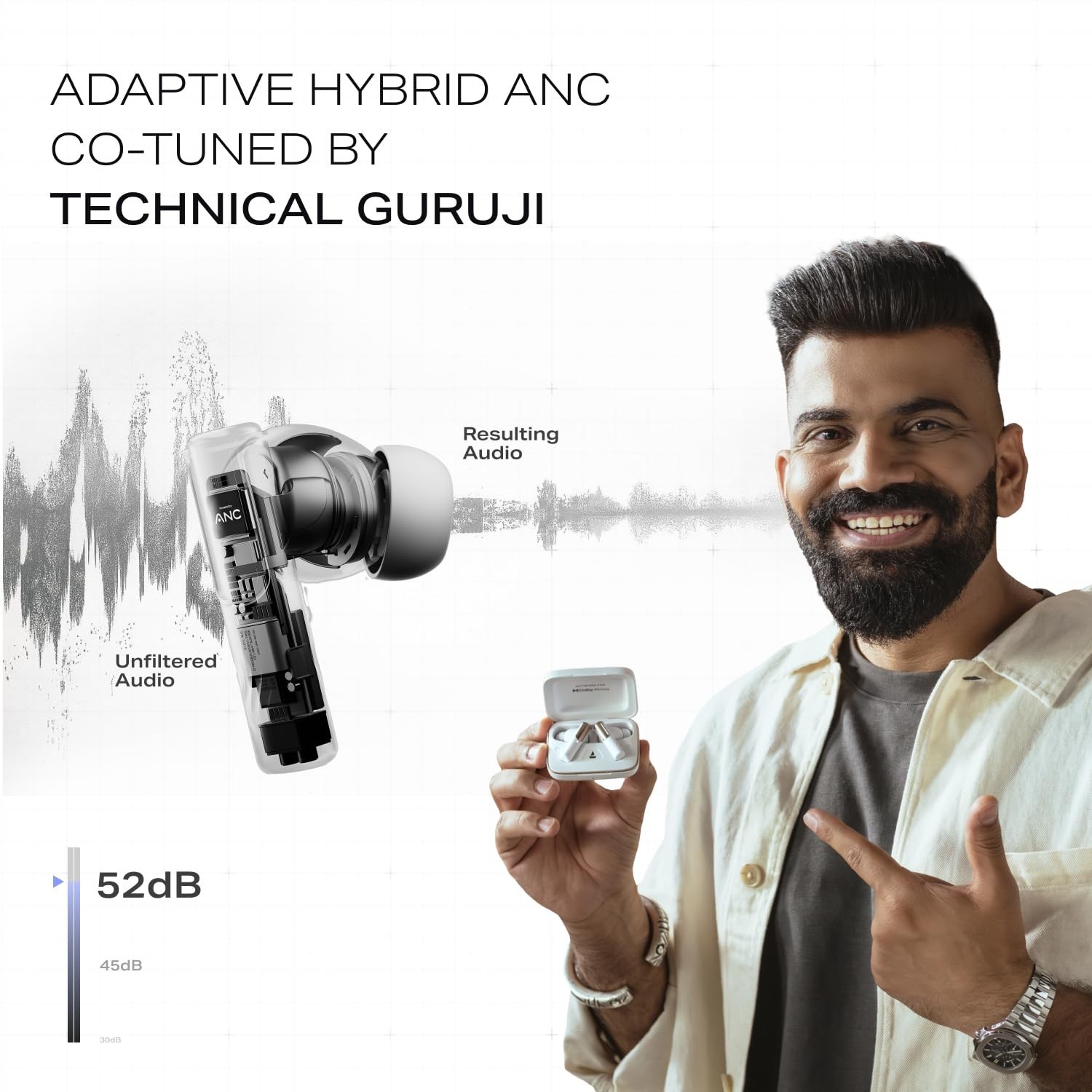 boAt Nirvana Wireless Earbuds with ANC ENC Fast Charging Bluetooth Earphones
