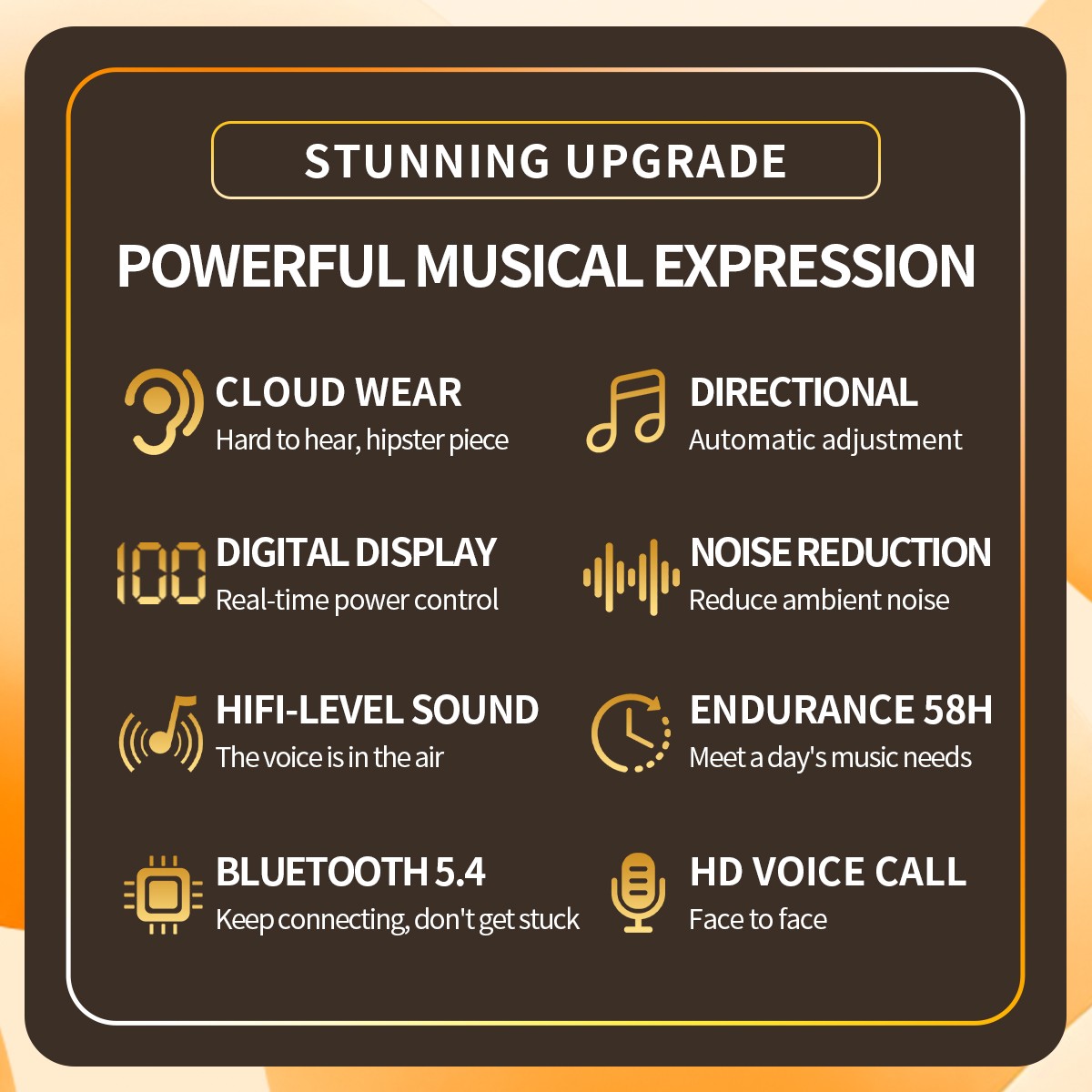 Wireless OWS Open-Ear Headphones w/144-Lang Translation 50Hrs Air Conduction US