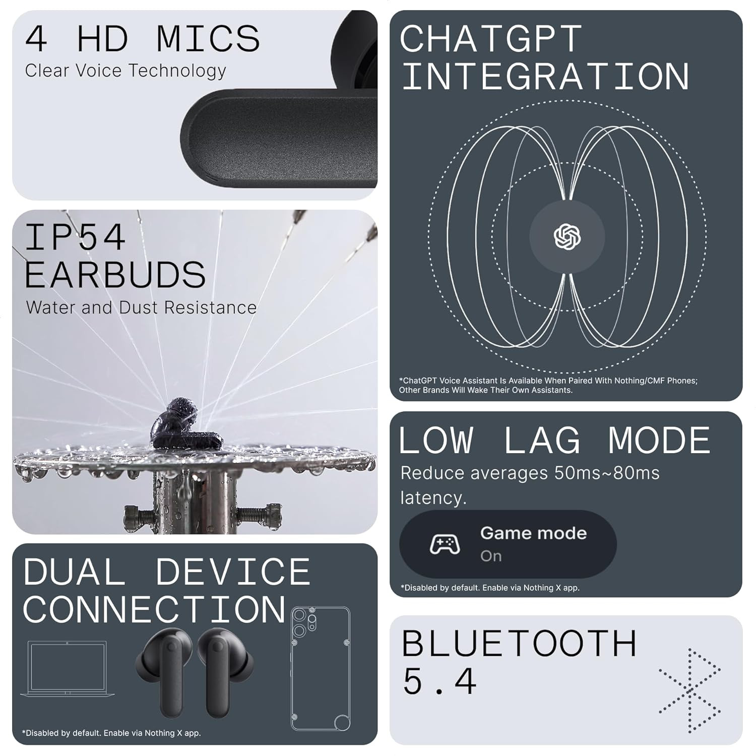 CMF Buds 2A Wireless Earbuds 2025 New Active Noise Cancelling 42Db Hybrid ANC Bl