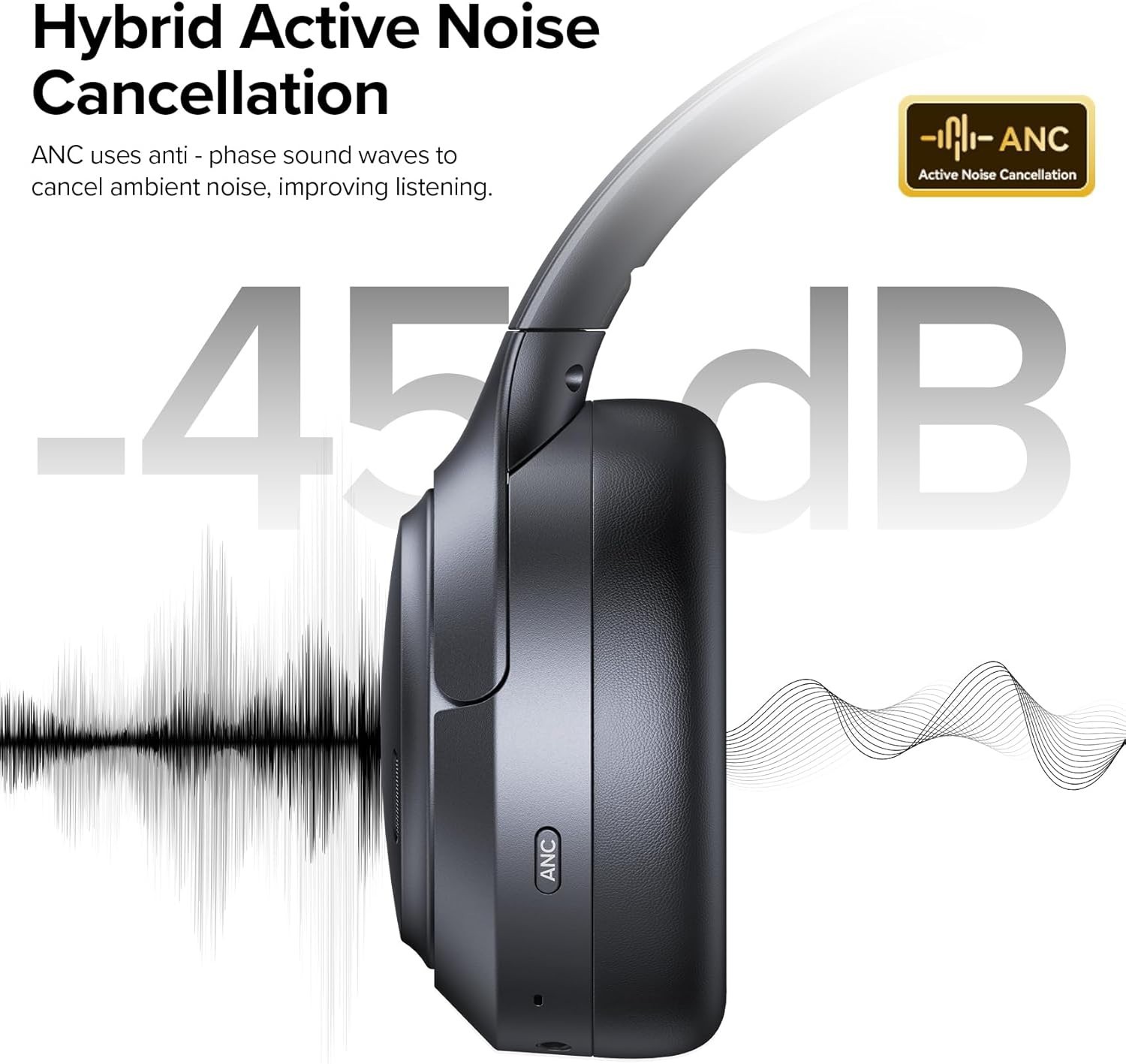 Bluetooth 6.0 Hybrid ANC Headphones 120H Playtime Hi-Res Wireless Over Ear Mic