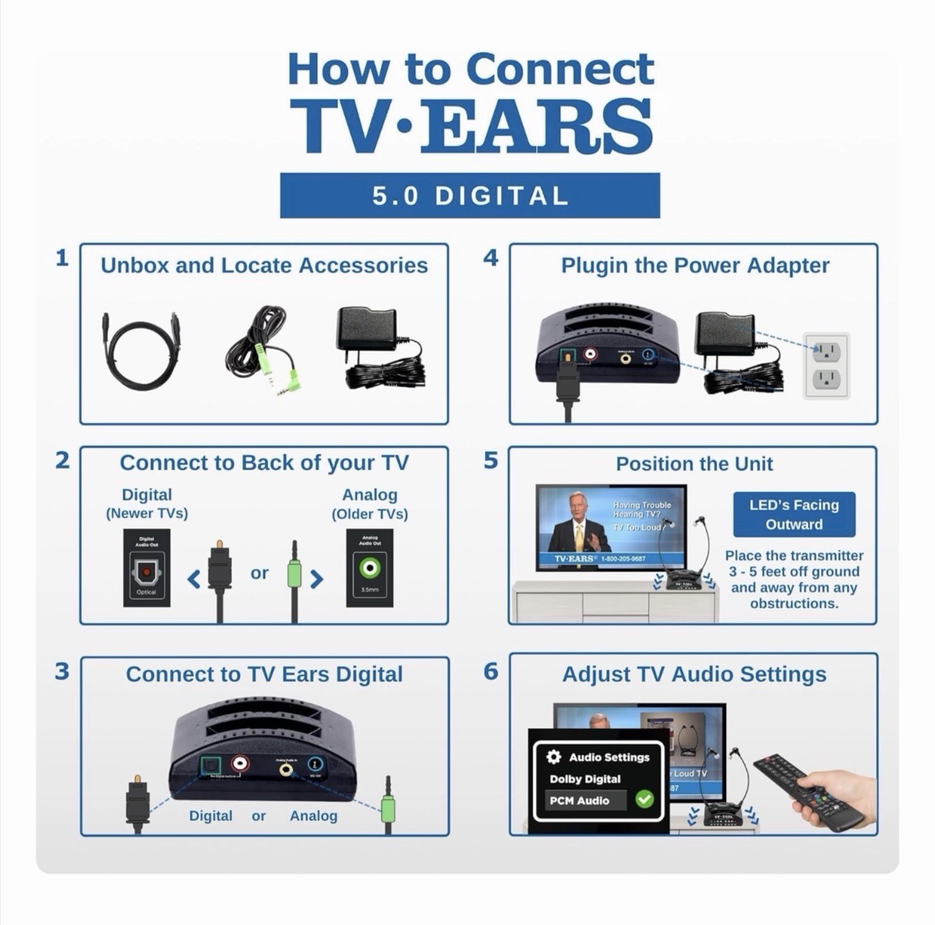 TV · EARS Digital Wireless Headset System for Seniors – Personal Volume Control