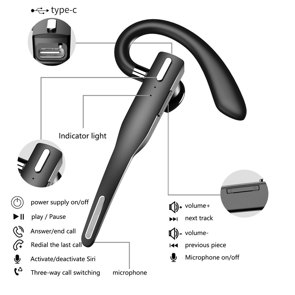 Trucker Wireless Headset Bluetooth 5.1 Earpiece Dual Mic Earbud Noise Cancelling
