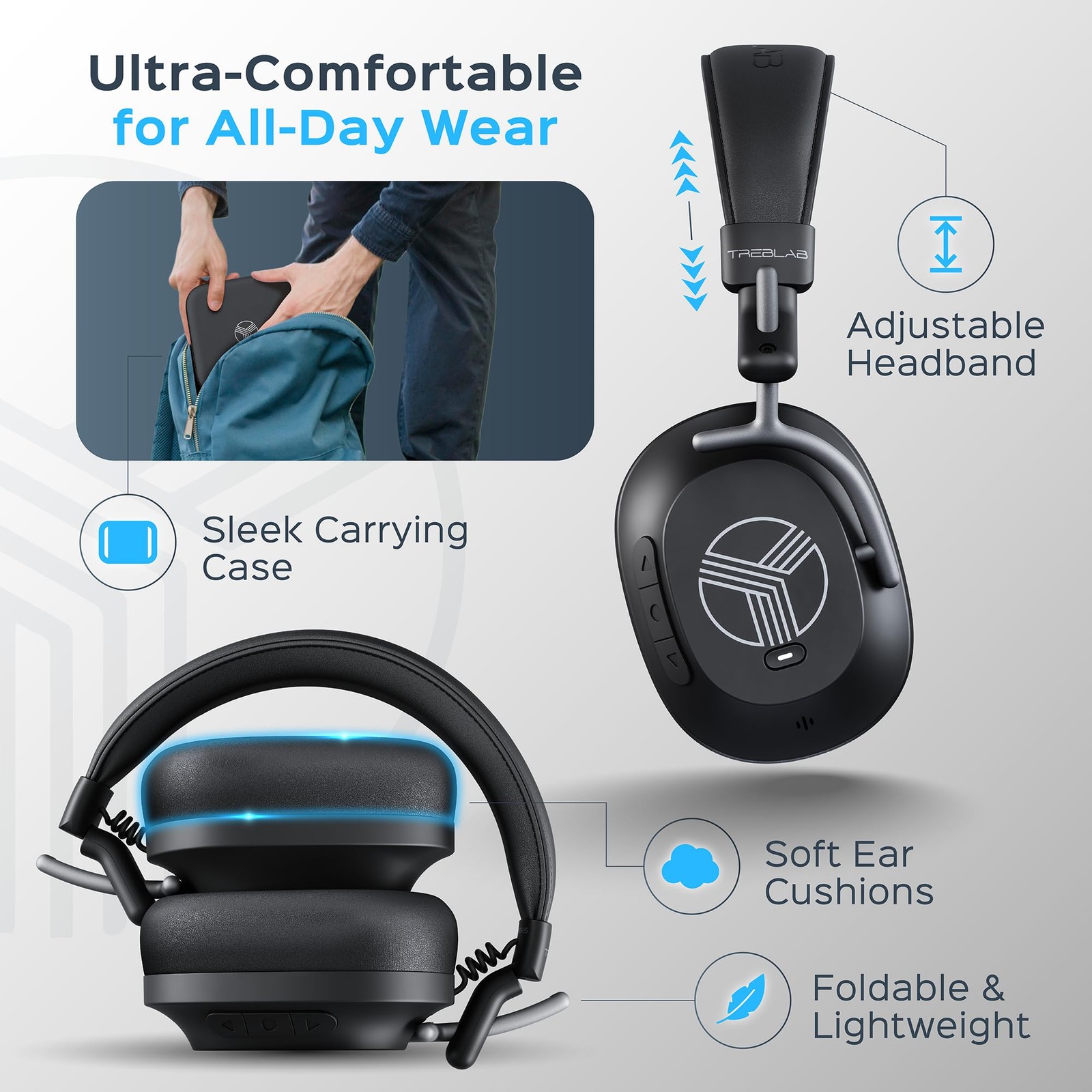 TREBLAB U5 – Hybrid Active Noise Cancelling Headphones Over-Ear 55 Playtime