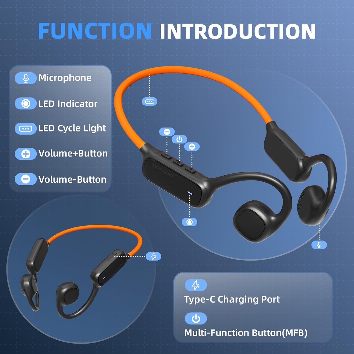 Comfortable Open Ear Air Conduction Headphones – Perfect for Cycling and Running