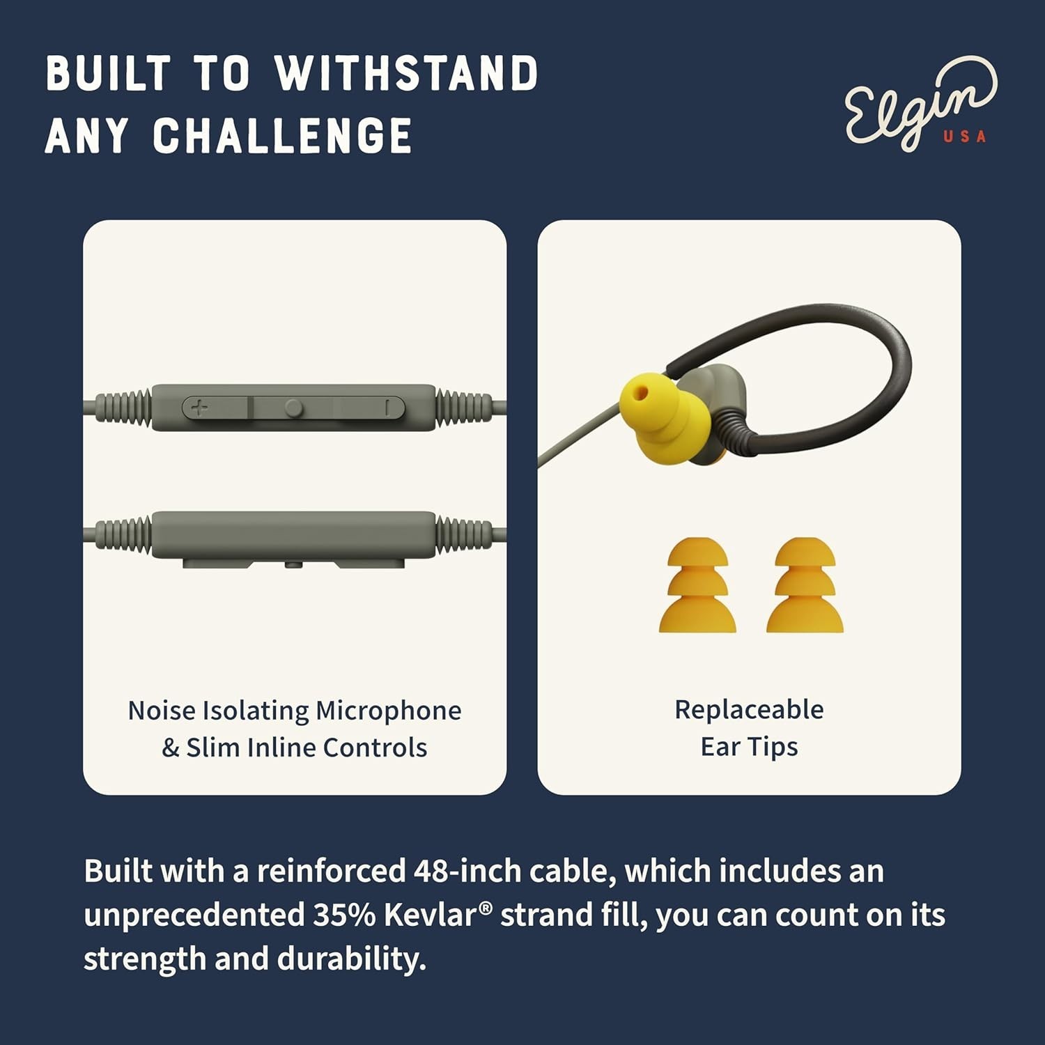 Durable Wired Earplug Headphones, 3.5mm Jack, Hearing Protection, OSHA Certified