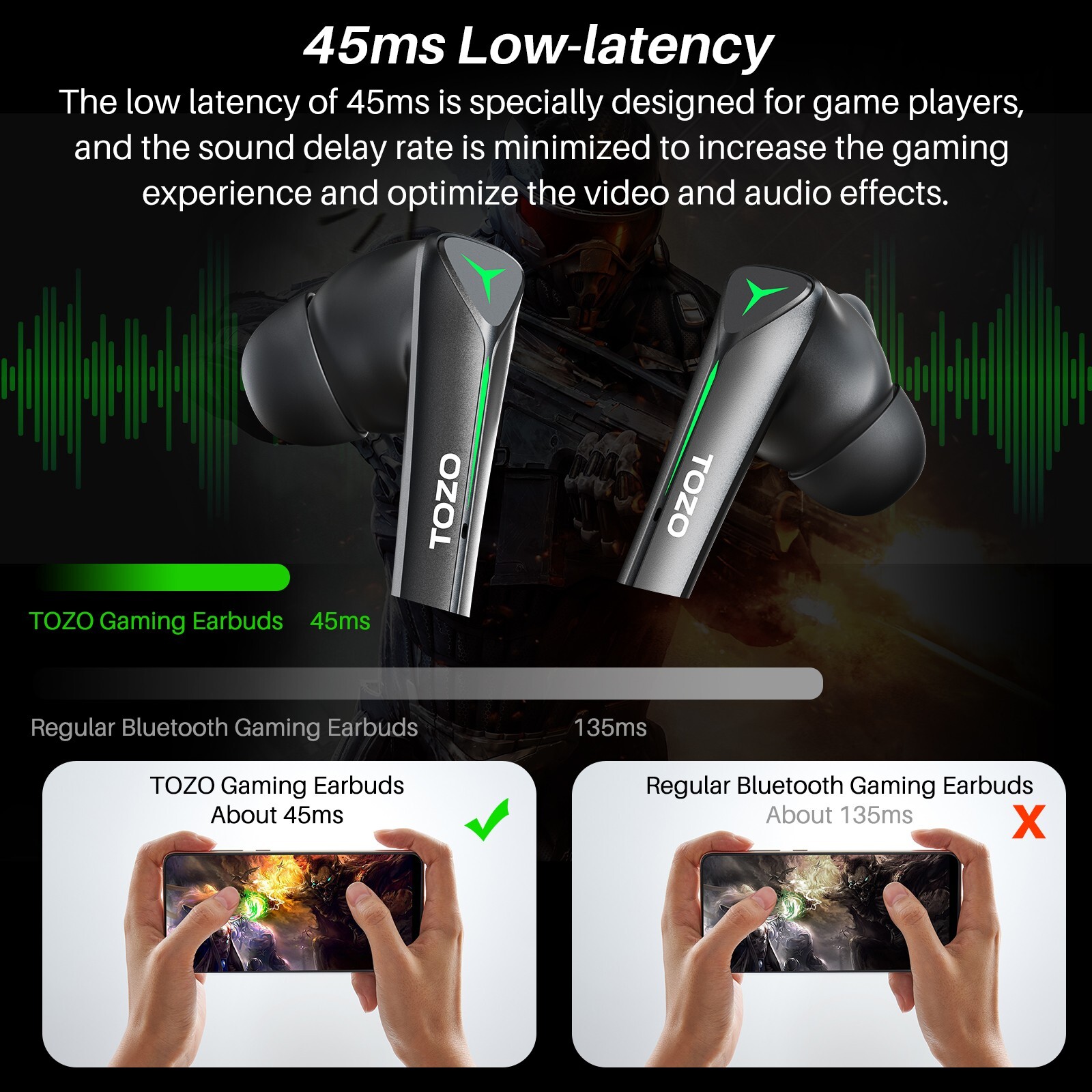 TOZO G1S In-Ear Earbuds Bluetooth 5.3 Wireless Gaming Headset with Microphone