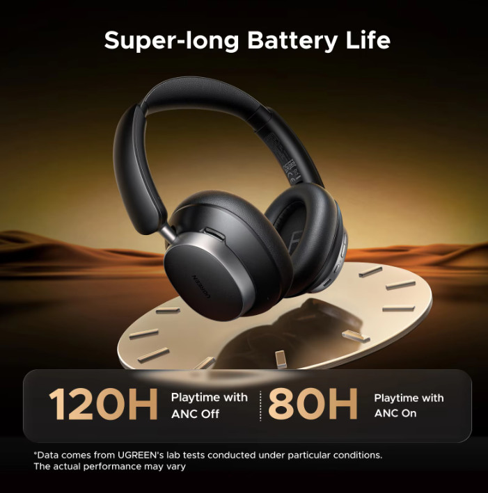 UGREEN ANC Bluetooth Headphones Over Ear Hi-Res LDAC 120H Wireless