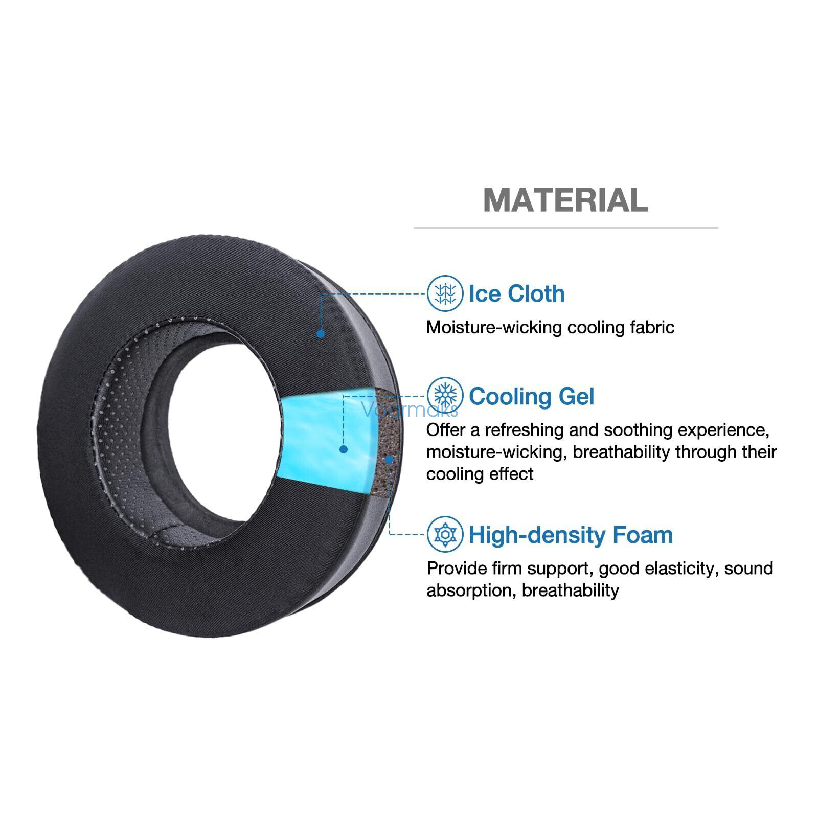 Gel Ear Pads For Grado SR80x/SR60i/SR80/SR60 GS1000 SR325 100mm Replacement