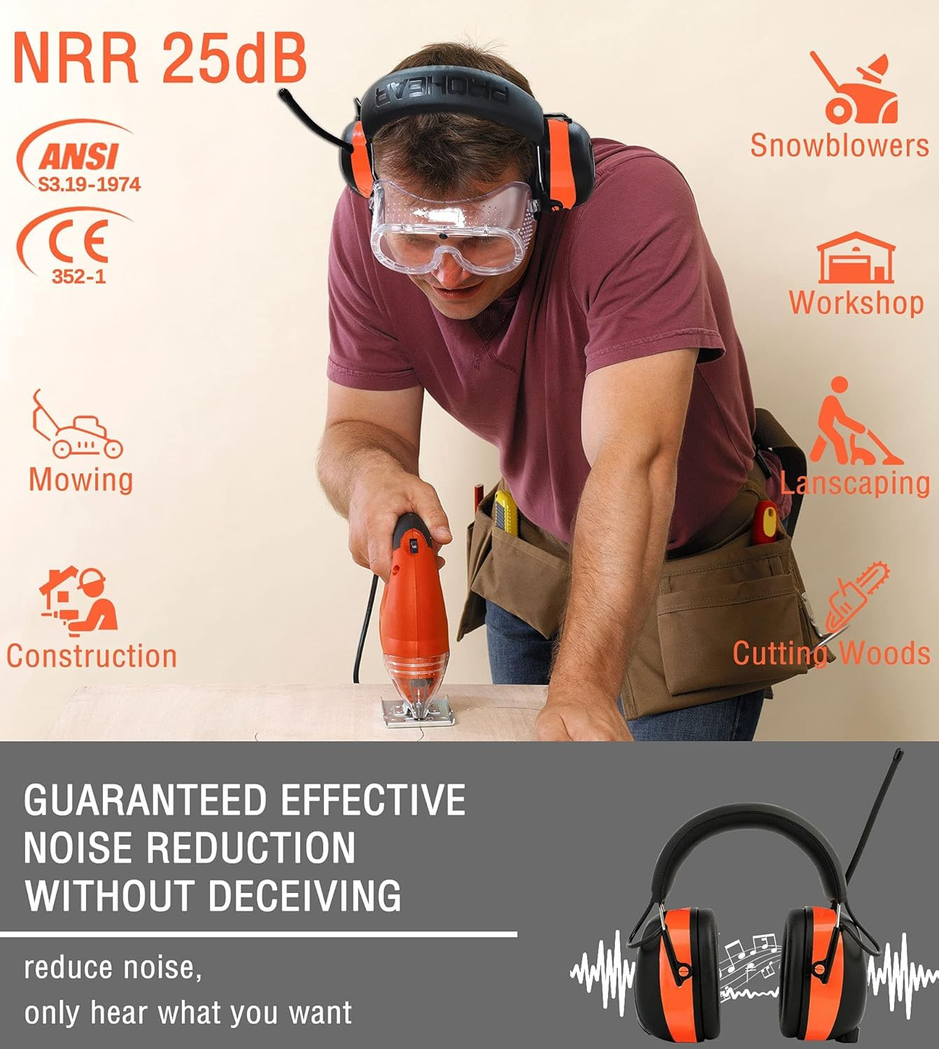 Bluetooth Hearing Protection AM FM Radio Ear Muffs Noise Reduction 31dB