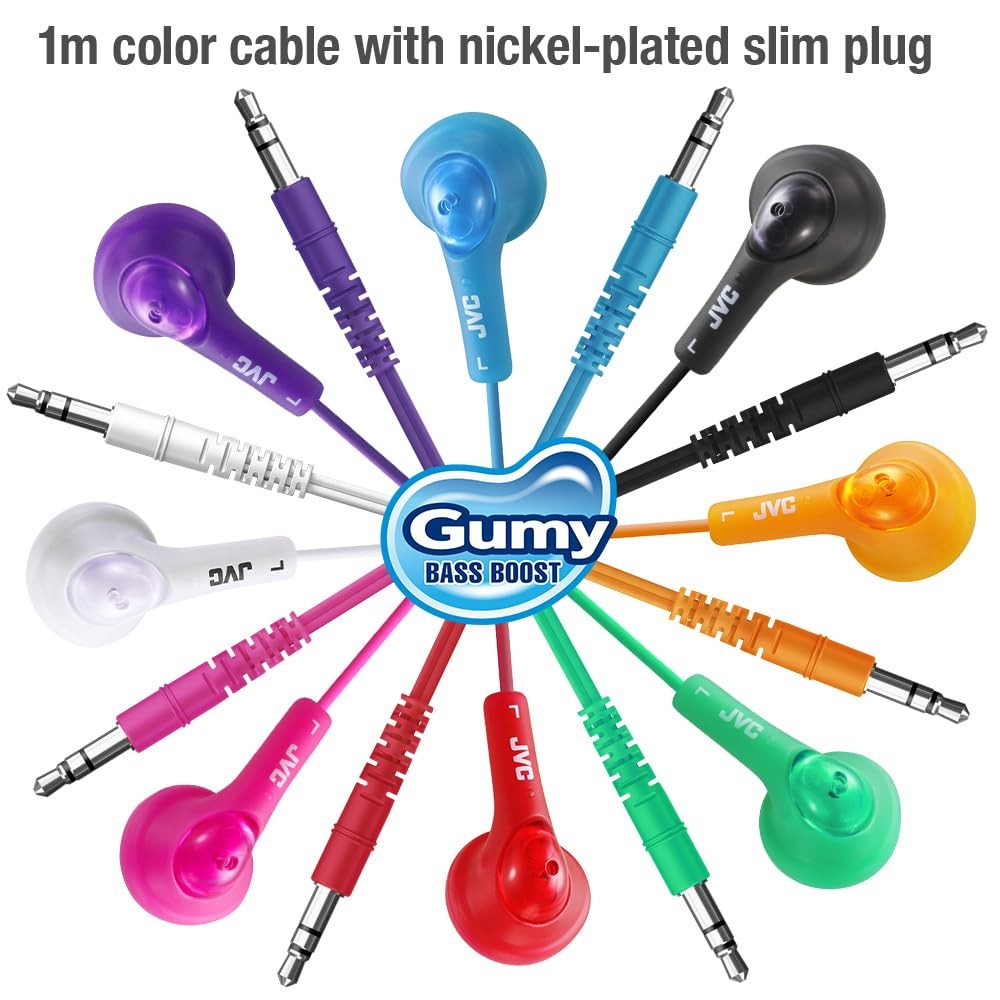 JVC Basic Gumy Earbuds Blue, Model Number: HA-F160-A, 3