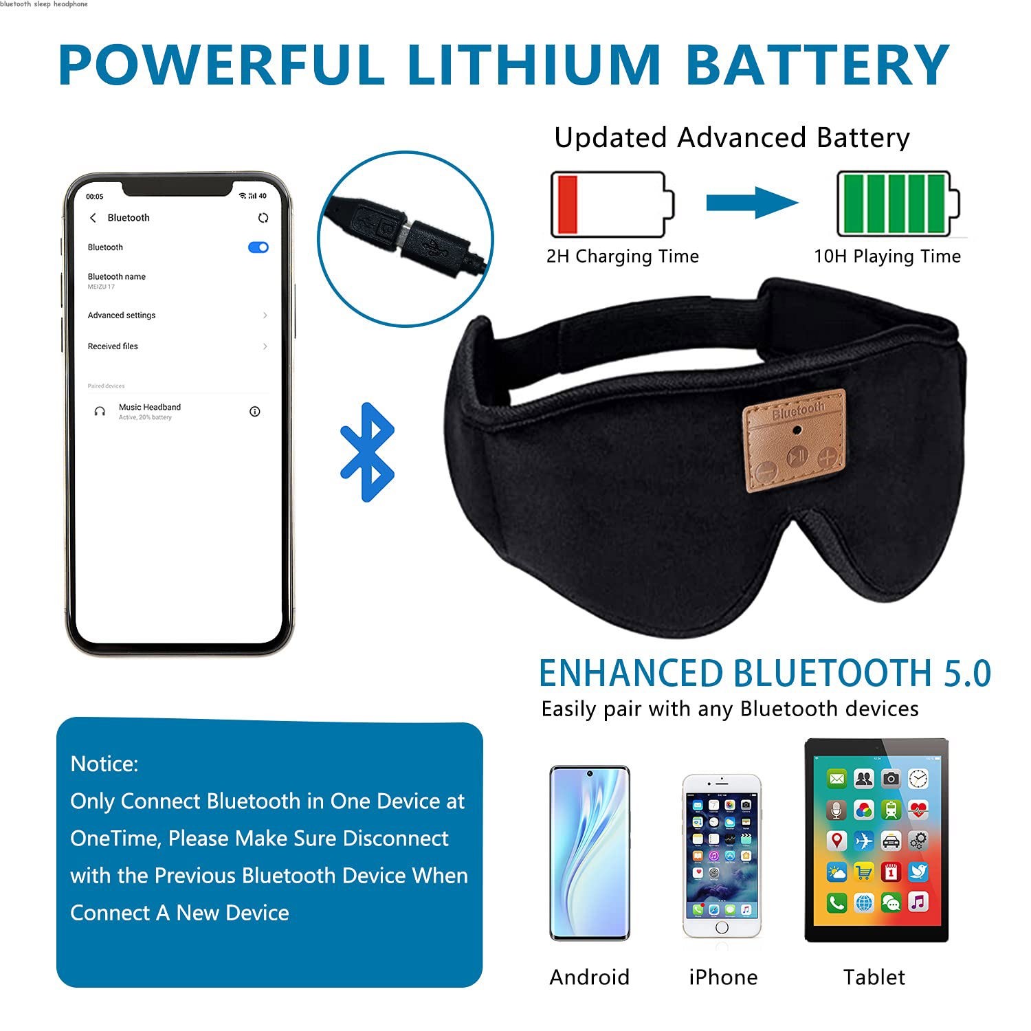 Bluetooth Headband Sleep Mask Headphones,Sleep Headphones Eye Mask Headphone