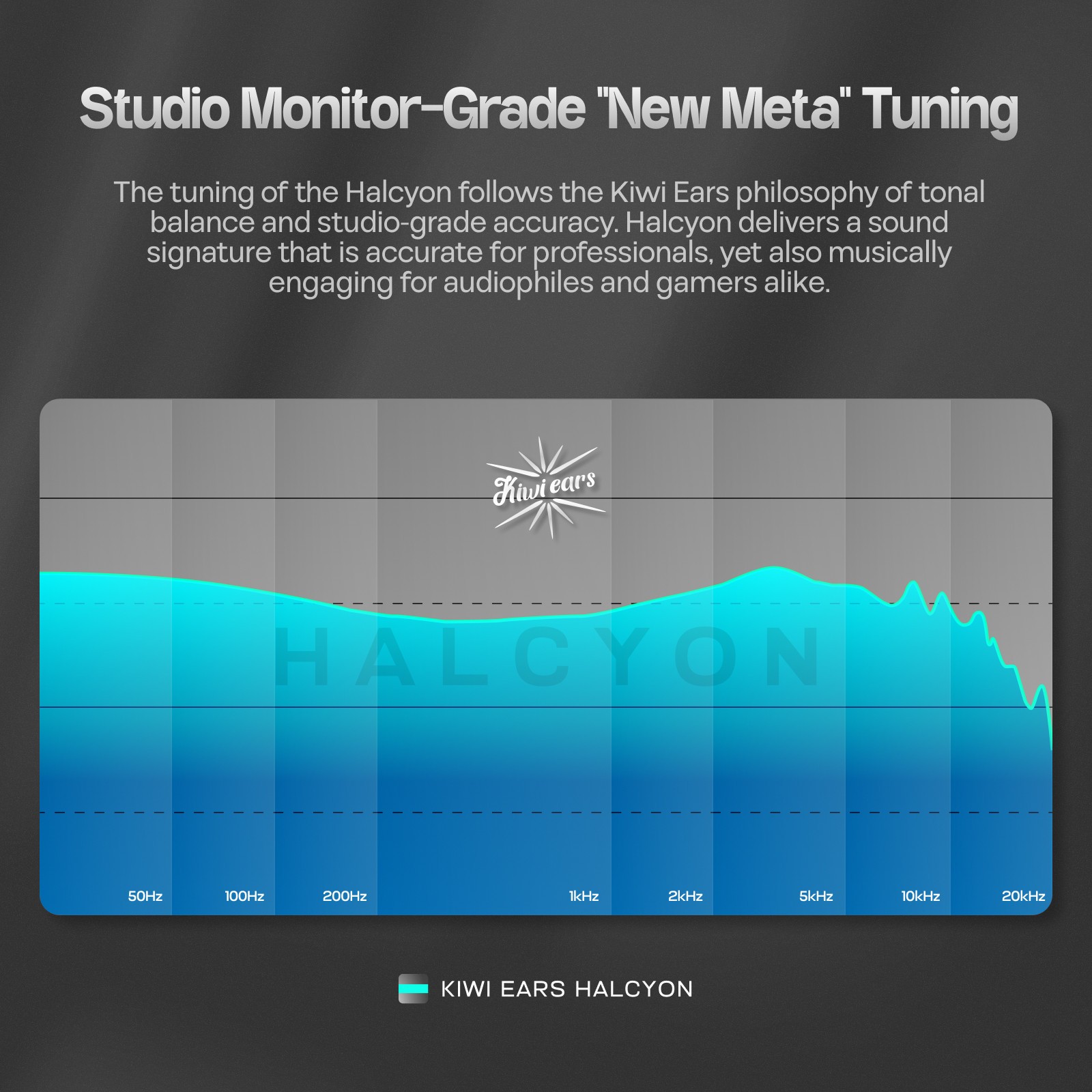 Kiwi Ears Halcyon World’s First MEMS + 1DD + 3BA Tribrid IEM Earphones