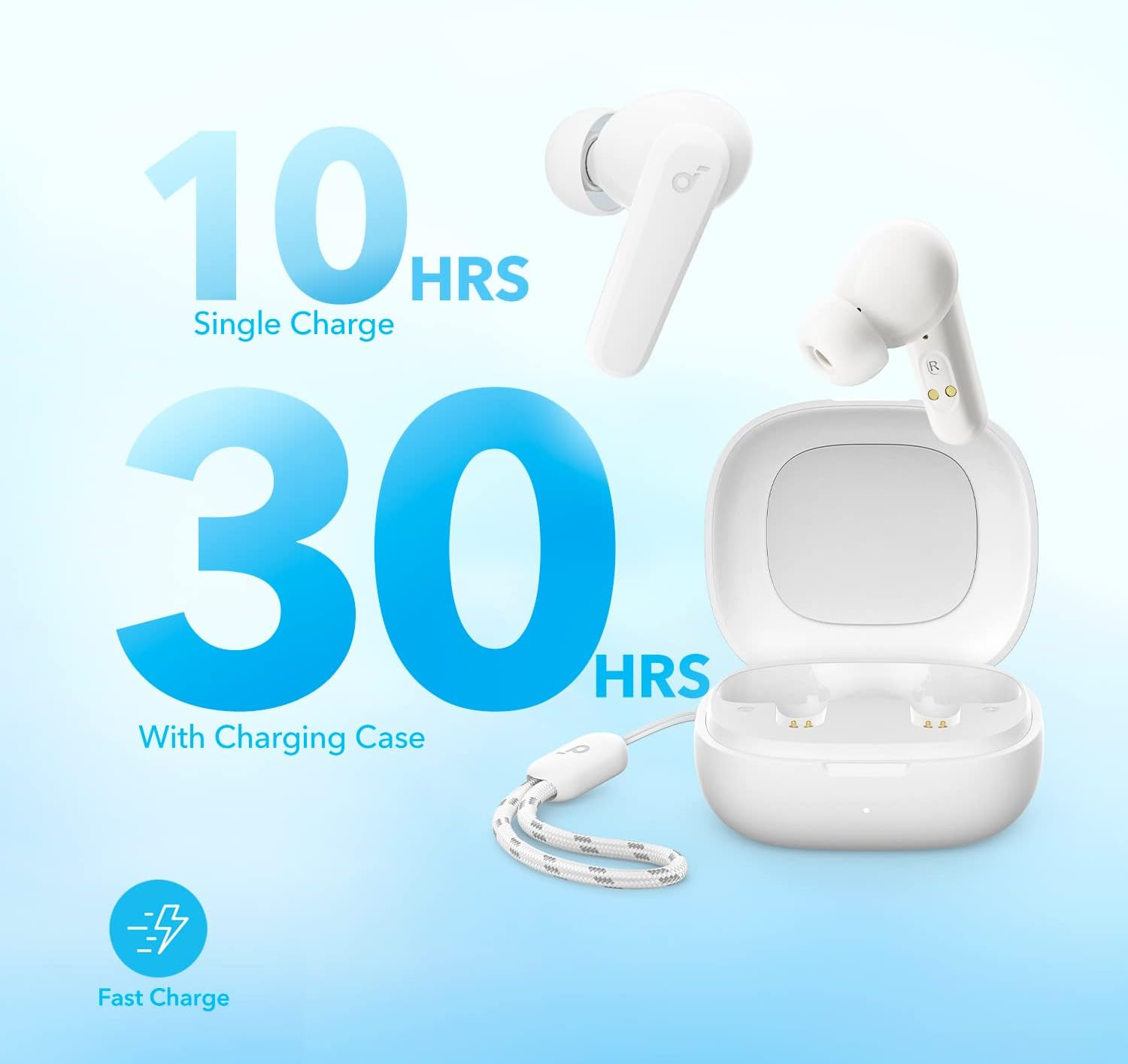 Audifonos Inalambricos Bluetooth 6.0 Auriculares Para iPhone y Samsung [Blanco]