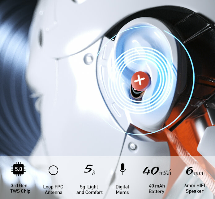 SONGX SONG X TWS Earbud Bluetooth 5.0 Wireless Charging IPX5 Waterproof MSRP $99
