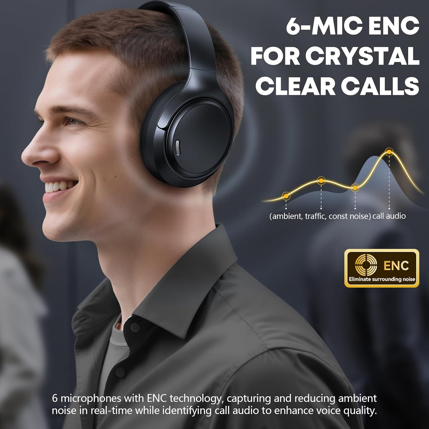 Hybrid Active Noise Cancelling Bluetooth 6.0 Headphones 120H Long Playtime, 6 EN