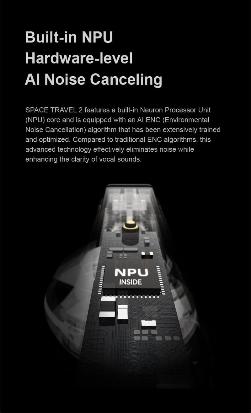 Space Travel 2+Magnetic Protective Case Hifi Noise-Canceling TWS