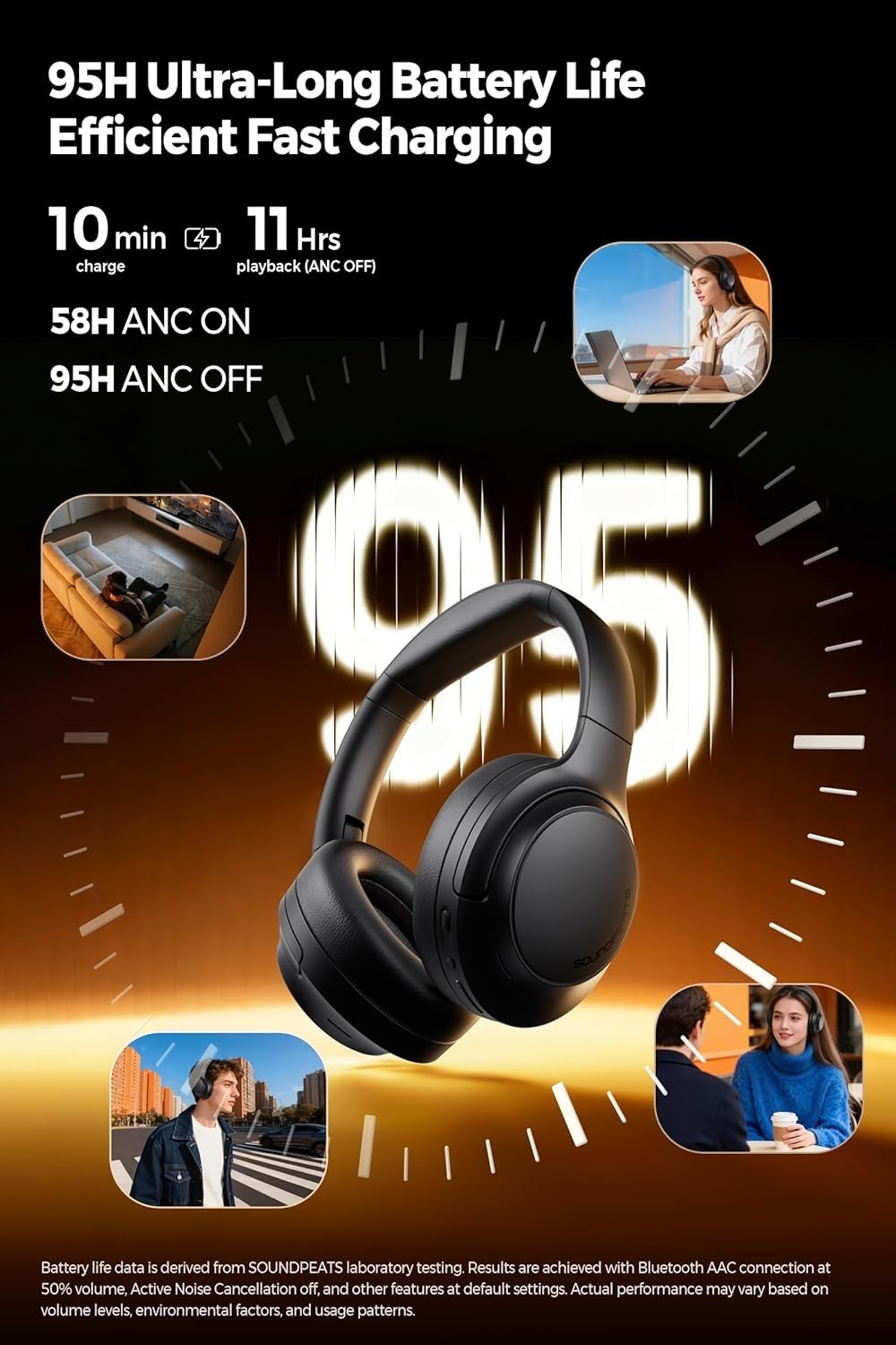 ? SoundPEATS Cove Pro Over‑Ear Headphones LDAC ANC 95H Wireless – Tested
