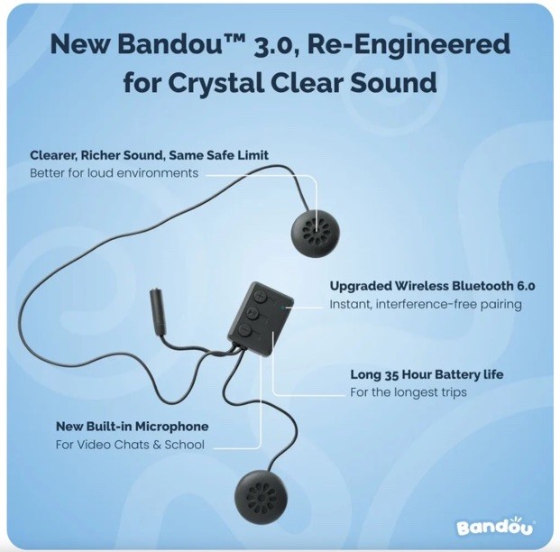 Bandou 3.0 Kiki the Koala Headphones – New w/out tag
