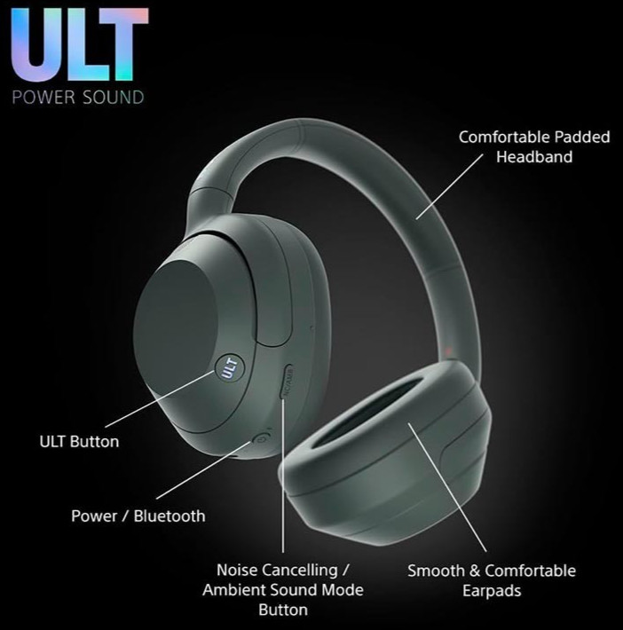 SONY ULT WEAR WH-ULT900N/H Wireless Noise Canceling Bluetooth Headphones – Gray
