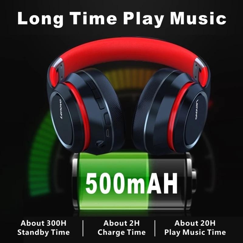 Lenovo HD200 Bluetooth Over-Ear Foldable Wireless Headphones Stereo Headset