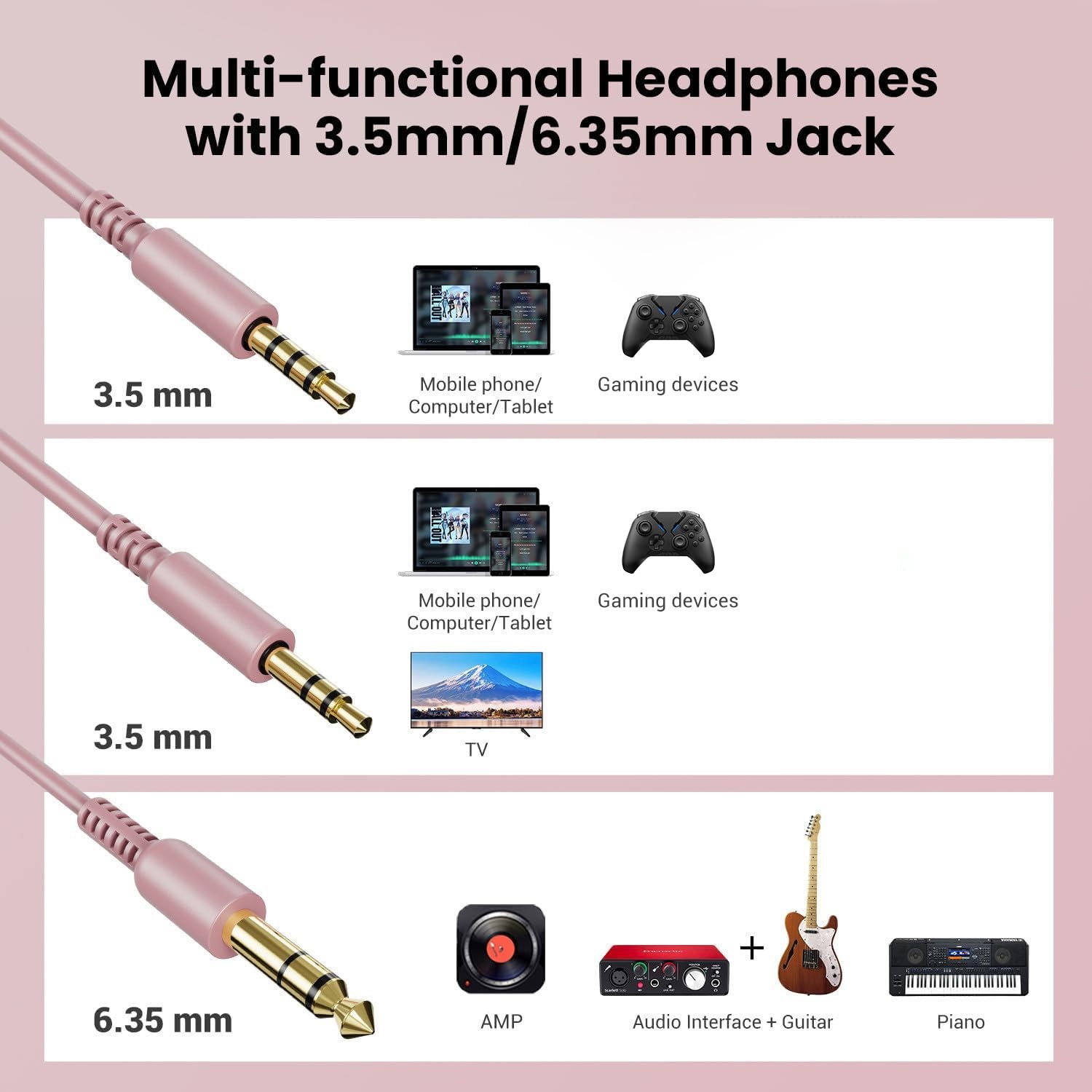 OneOdio Wired Over Ear Headphones Studio Monitor & Mixing DJ One Size, Pink